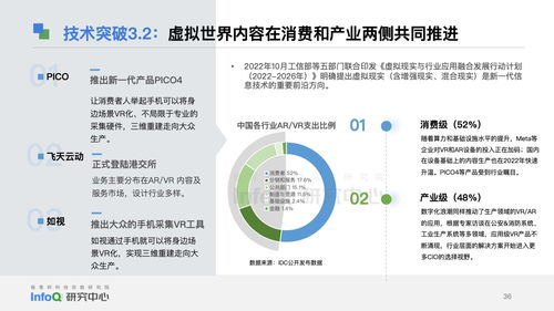 2023中國軟件技術(shù)發(fā)展洞察與趨勢(shì)預(yù)測(cè)